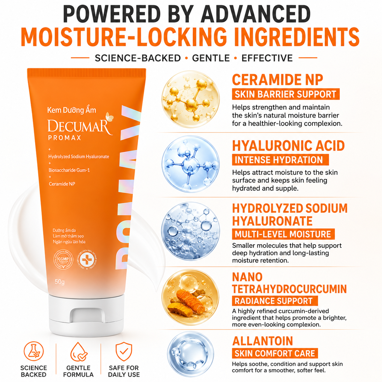 Decumar Promax Anti-Acne Hydrating Cream 50g