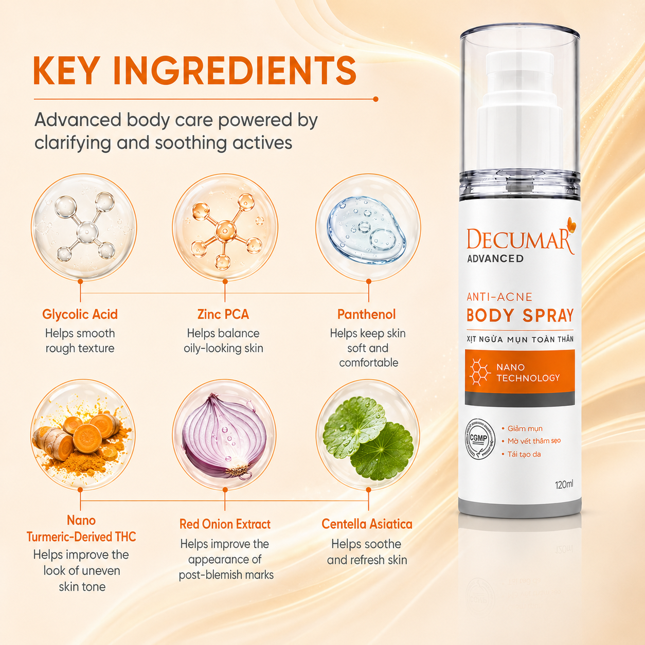 Decumar Advanced Anti - Acne Body Spary (Pre-order available in 15 days)