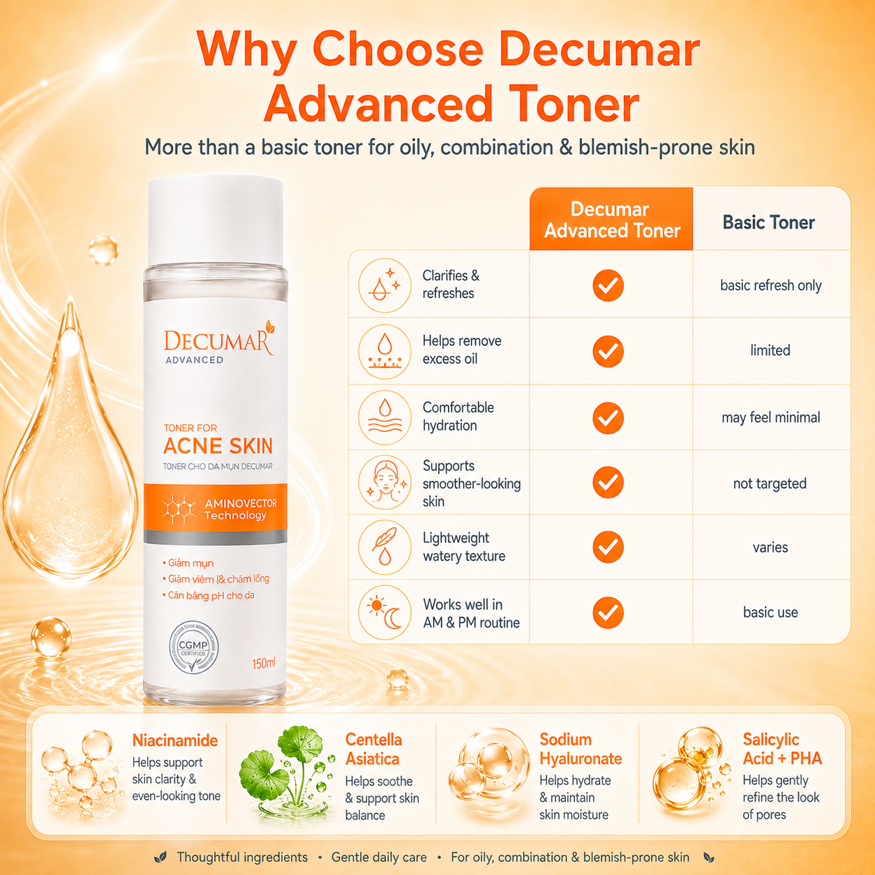 Decumar Advanced Toner For Acne Skin
