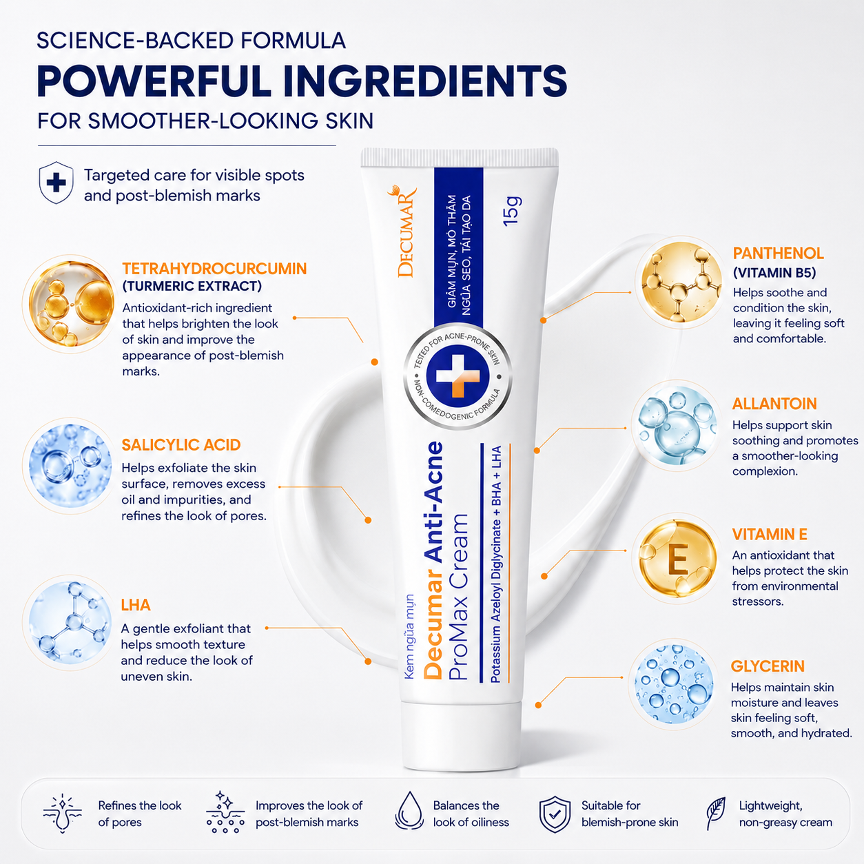Decumar ProMax Anti - Acne Cream
