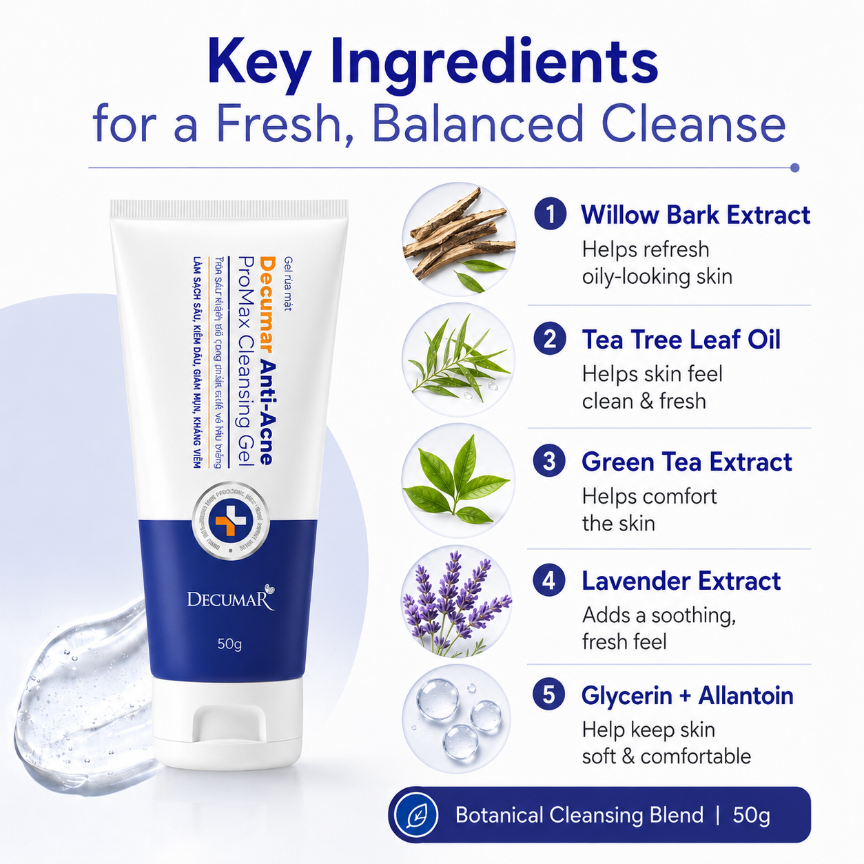 Decumar ProMax Anti-Acne Cleansing Gel