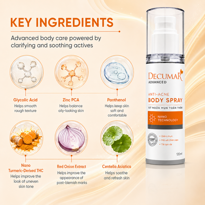 Decumar Advanced Anti - Acne Body Spary (Pre-order available in 15 days)