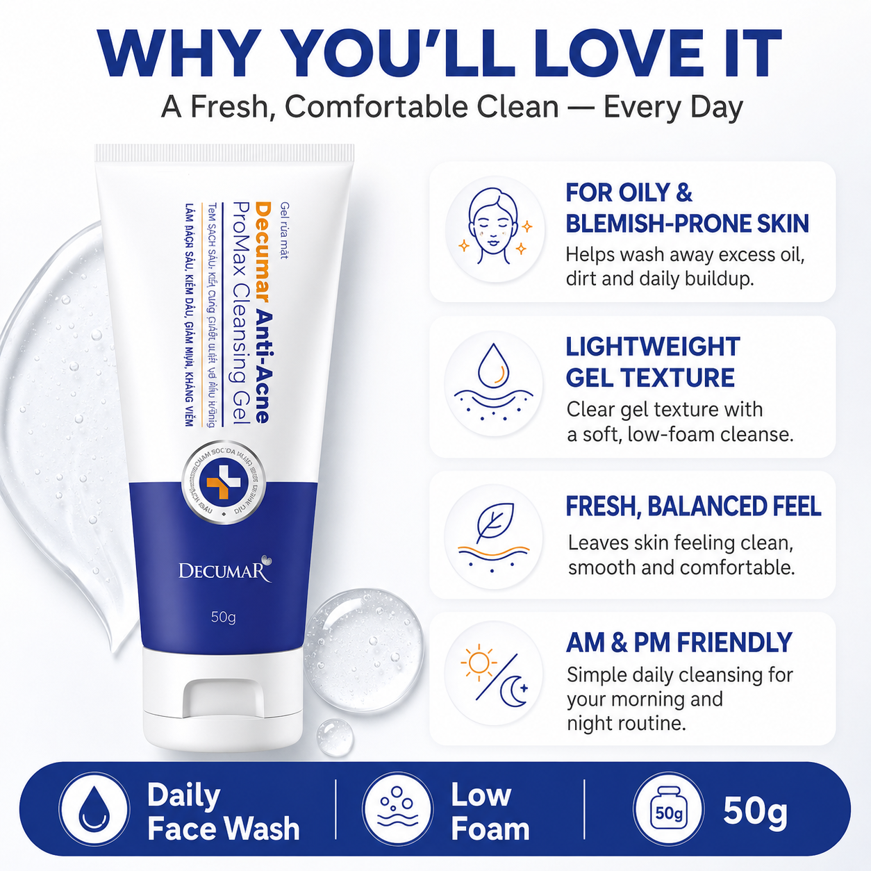 Decumar ProMax Anti-Acne Cleansing Gel