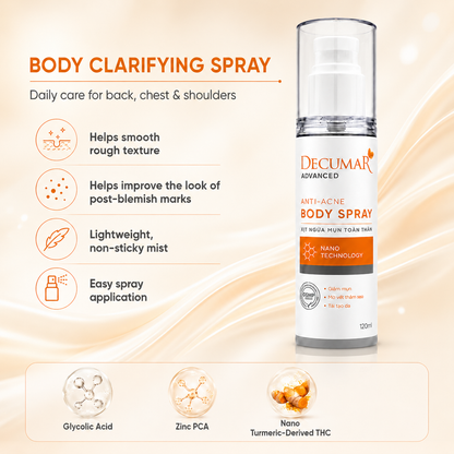 Decumar Advanced Anti - Acne Body Spary (Pre-order available in 15 days)