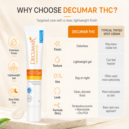 Decumar THC Anti-Acne Gel Cream