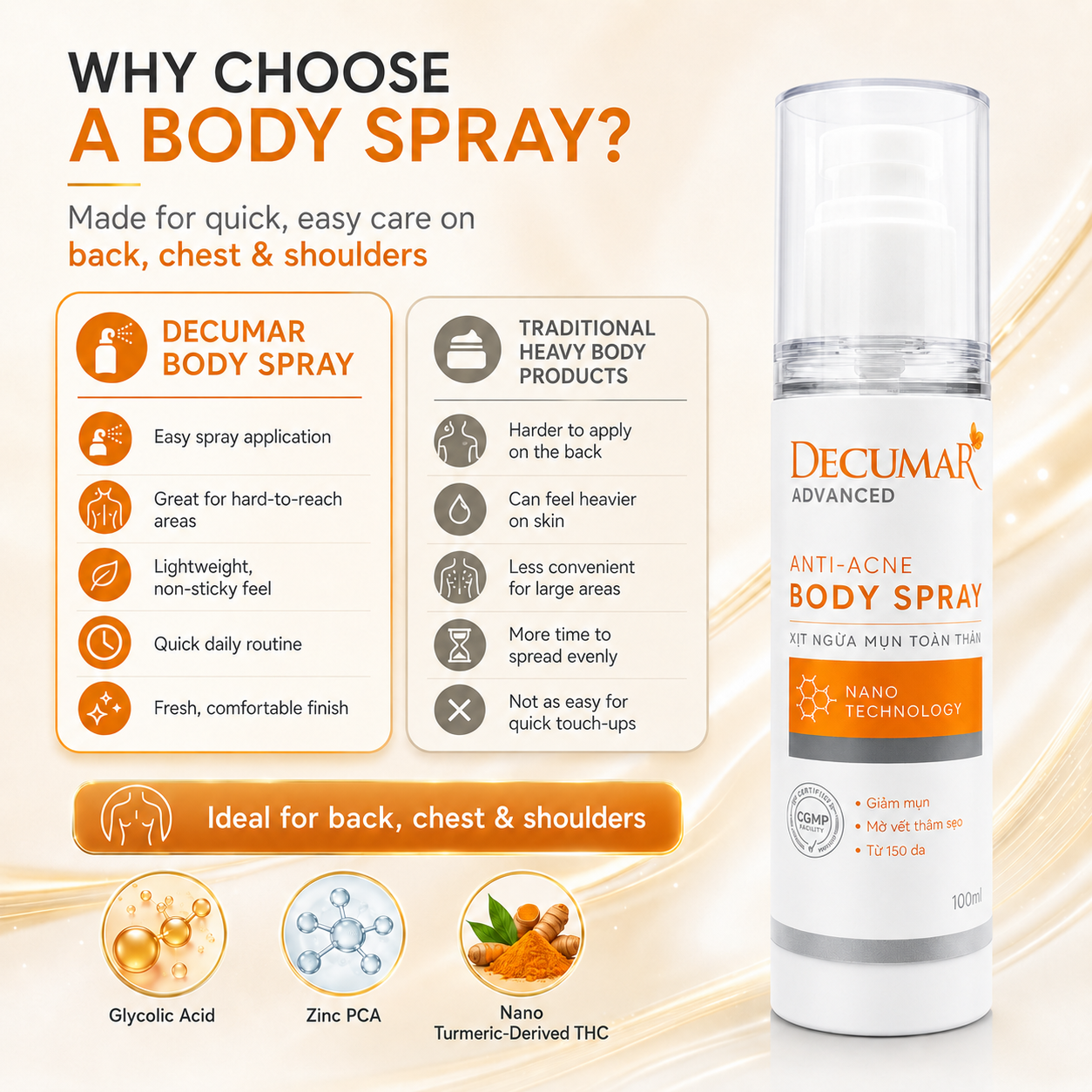 Decumar Advanced Anti - Acne Body Spary (Pre-order available in 15 days)
