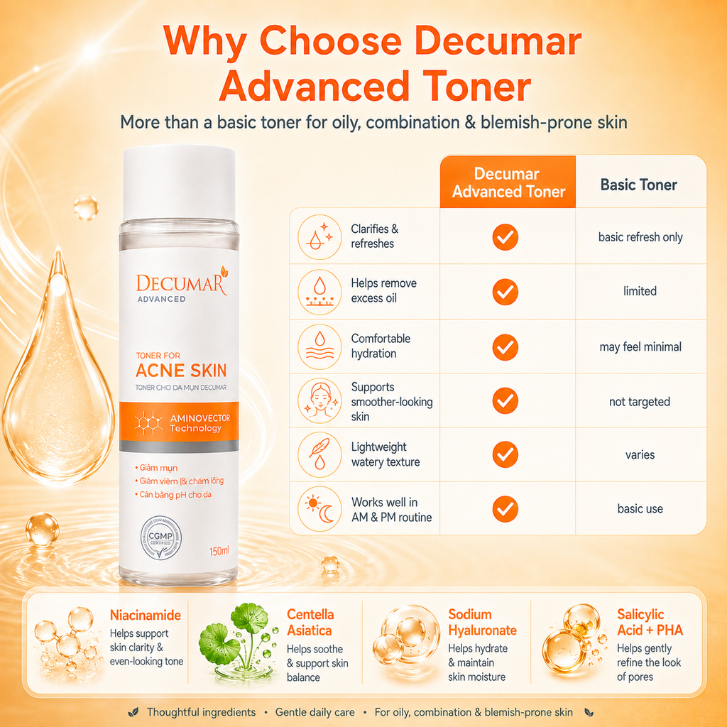 Decumar Advanced Toner For Acne Skin
